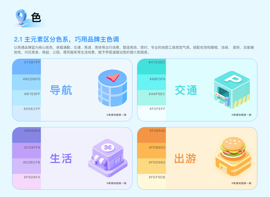 视觉项目切图 8